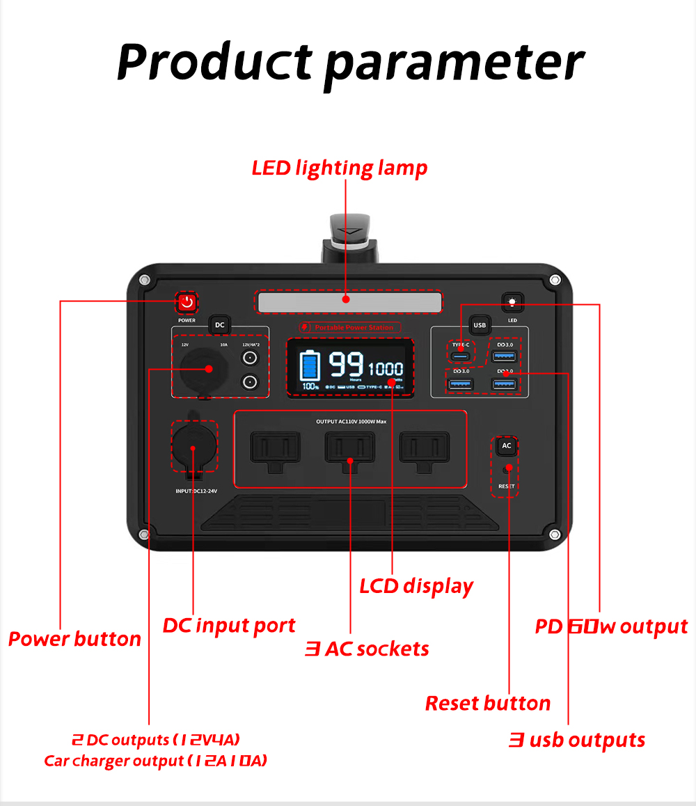 PSP-308 (3)